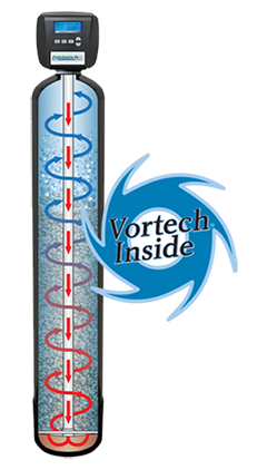 Pargreen EverGreen Plus Vortech
